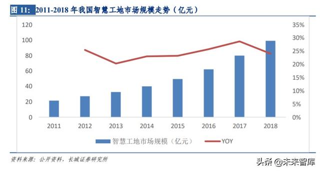 5G应用专题报告：5G应用使能千行百业，创造行业新价值