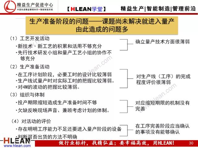 「精益學堂」現場現地解決質量問題