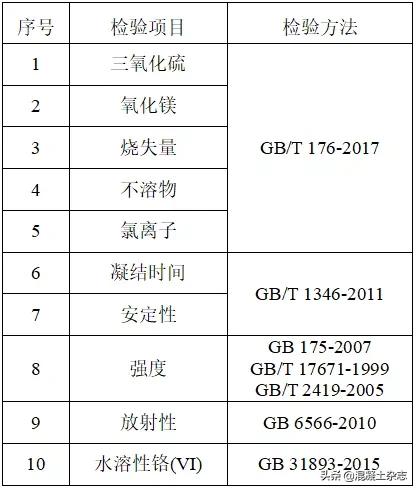 ֹ棺ˮ(gu)ҳ(bio)(zhn)l(f)һ(xing)_(d)(bio)㲻ϸ(ȫ)