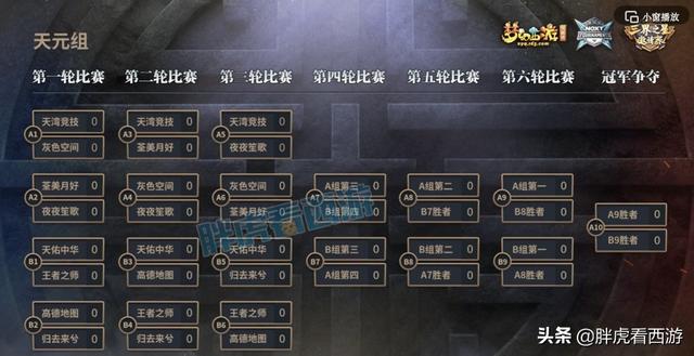 天刀手游pc端曲谱按键_天刀手游雅士简单曲谱(3)