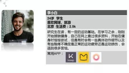 app推广怎么做，最全APP推广运营方法论！？