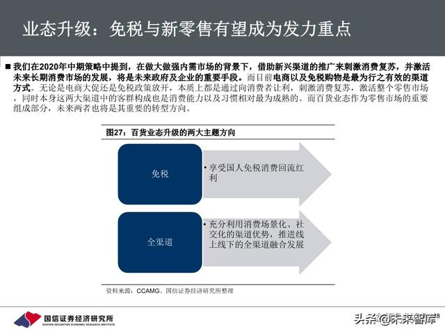 百货行业深度报告：把握消费回流趋势，关注区域龙头转型成效