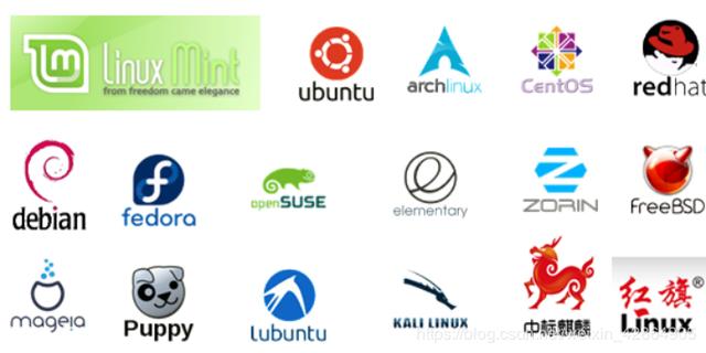 整理常用Linux命令以及软件安装方式(附mysql安装执行脚本) 整理常用Linux命令以及软件安装方式(附mysql安装执行脚本)
