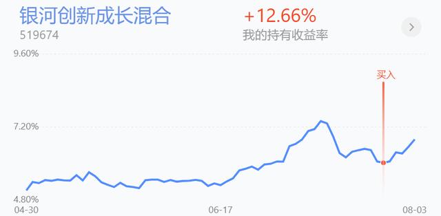 银行保险护盘，科技走弱医药红盘，说说布局
