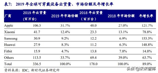 歌尔股份深度解析：TWS耳机放量引领增长，精密制造内功铸就成长