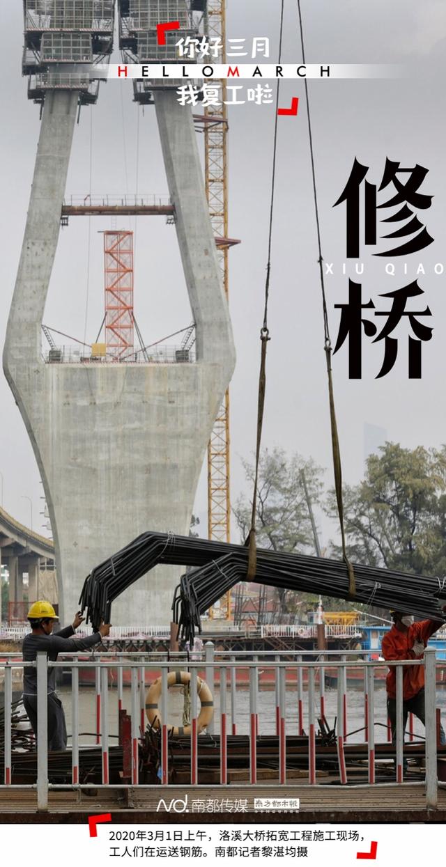 你好三月，我复工啦！​听钟南山的话，防控更