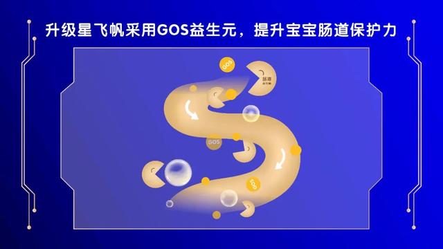 科研创新：乳业巨头飞鹤的“定海神针”