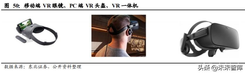 歌尔股份深度解析：声光电深入布局，TWS和可穿戴共助成长