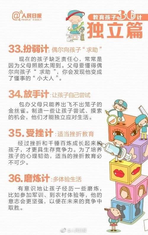 人民日报：家长教育孩子的好方法（荐读）