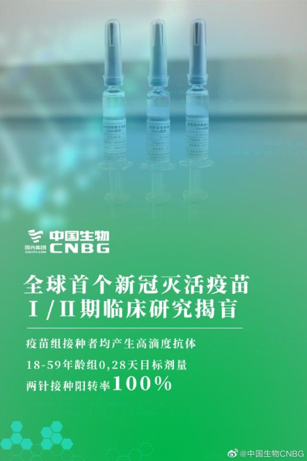 振奋人心！医药爆发超级风口，疫苗概念核心个