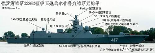 俄罗斯造船业的最高荣誉，22350护卫舰过人之处：无比强悍的火力