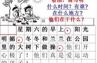 一年级看图写话春天的花一点几句
