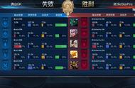 王者荣耀KPL数据，姜子牙全场输出66%，RNG.M队史耻辱被0-21零封