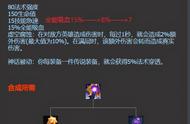 LOL：全能吸血还要削！装备和天赋可能无一幸免