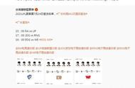 时隔841天重回首发！《LOL》EDG厂长今日对阵WE