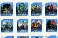 12月LOL手游加入42个新英雄，真的假的？
