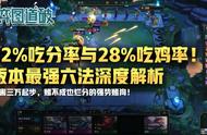 72%吃分率与28%吃鸡率！云顶之弈版本最强六法深度解析