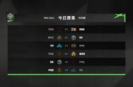 LOL-MSI：对抗赛第四日赛果综述，DK与RNG携手晋级淘汰赛