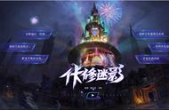 DNF各大地下城作用介绍，助你95版本不迷茫
