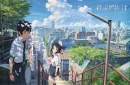 " your name " comparative and actual setting, de