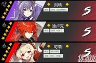 原神五星角色排名 原神五星角色培养优先度介绍