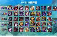 云顶之弈10.24拼多多小法怎么玩？云顶之弈10.24拼多多小法玩法攻略介绍
