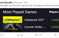 Steam在线人数又创新高！赛博朋克、CSGO同时破百万