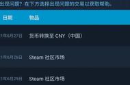 3DM速报：Steam遣返部分阿根廷跨区 CDPR称2077稳定性已让人满意