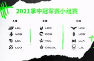 LOL-LCK：DK蝉联LCK赛区冠军，成全球首支锁定MSI季中冠军赛战队