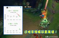 LOL设计师造出1个上路怪物，重做后胜率飙升54名，专治无位移脆皮