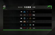 LOL-MSI：对抗赛第三日赛果综述，RNG十二连胜惨遭PSG终结