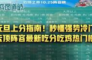 元旦上分指南！云顶之弈阵容最新排行榜，秒懂版本强势冷门