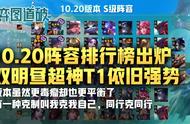云顶之弈10.20版本阵容排行榜，明昼强度超神，T1仍然强势