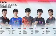 LOL-LPL：夏季赛第三周最佳阵容公布，Doinb包揽最佳中单及MVP