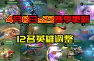 王者荣耀s23赛季更新：12名英雄调整，杨戬狼狗王者归来