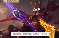 王者荣耀10.13更新：白起亚瑟 宫本削弱，马可基础伤害下调
