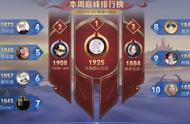 王者荣耀：北北用法师冲上巅峰榜一，全能法王真的是名不虚传啊