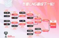 Tarzan成功证明自己！率LNG淘汰SN！晋级季后赛下一轮