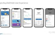 PayPal上怎么购买加密货币？