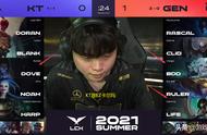 LOL：多兰盲僧眼闪W回旋踢打破僵局，KT扳平比分尺帝被踢懵了