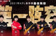 王者荣耀KPL春季赛最佳阵容，TTG与Hero最大赢家，初晨成最佳打野