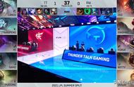 LOL：RW准备继承LGD传统？侠盗勇士劫富济贫“送”TT赛季第二胜