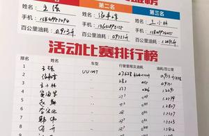 100 kilometers are less than a litre of oily autoc