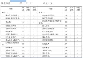 Practical edition gets the most complete financial