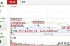 After striking back absolutely shrink quantity, not only difficult operation, return so that caution