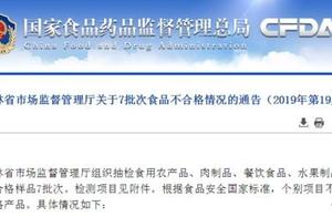Jilin saves the market to supervise administrative office to report result of sampling observation f