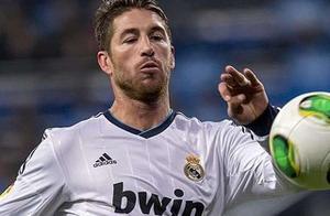 Tactics of raise up the price exceeds to fail in p