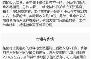 Wrong! Official is real compensation exposure, is 