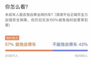 Minor whether sit alone does the net restrict a car? 30 much people are voting, the netizen is noisy