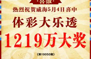 Result of sampling observation of 146 batch food a